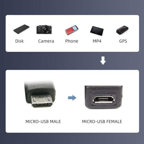 cablecc Micro USB 5Pin Male to Female Extension Panel Mount Type Cable with Screws 50cm - Image 4