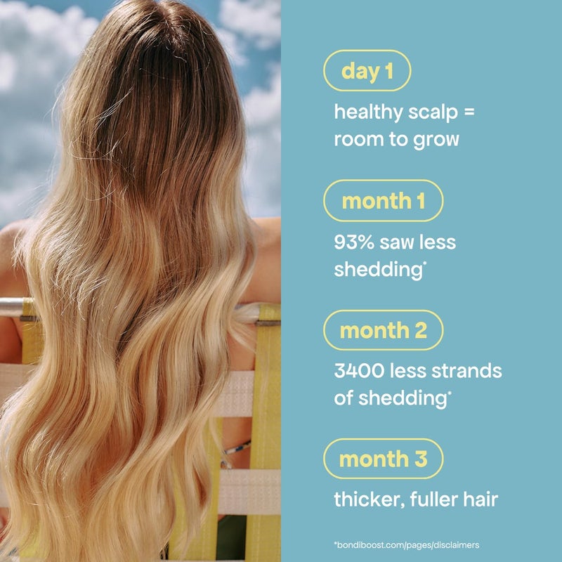 BONDIBOOST Intensive Thickening Spray [4.23 fl oz], Daily Leave In Hair Treatment to Reduce Hair Loss, Lightweight Mist for Thinning Hair + Density for Men & Women, Rosemary & Tea Tree Formula - Image 5