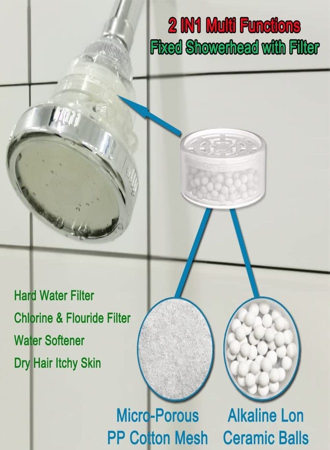 IHAO 2 in 1 Vitamin C Filtered Fixed Shower Head High Pressure Purifying Hard Water Softener Chlorine Flouride Filter Multi Modes Changeable Showerhead Fresh Dry Skin & Hair Loss - Image 3