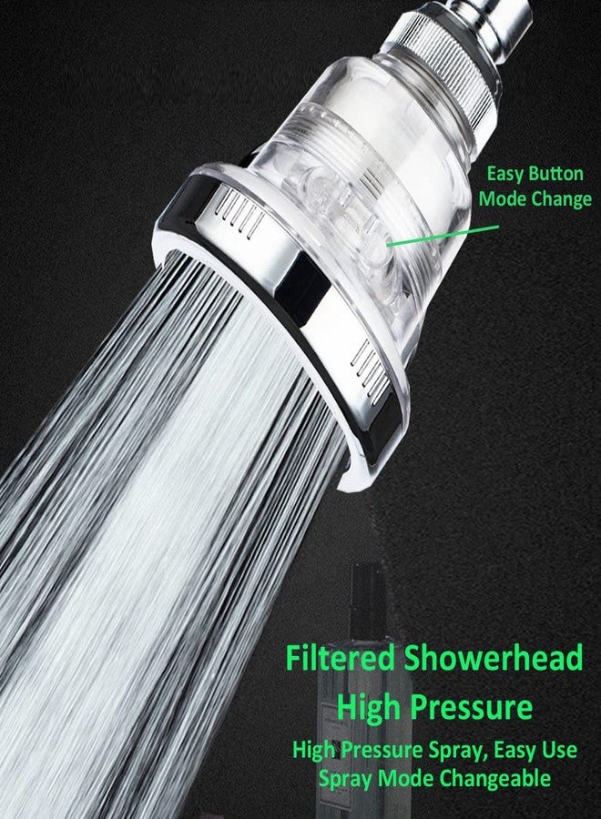 IHAO 2 in 1 Vitamin C Filtered Fixed Shower Head High Pressure Purifying Hard Water Softener Chlorine Flouride Filter Multi Modes Changeable Showerhead Fresh Dry Skin & Hair Loss - Image 5