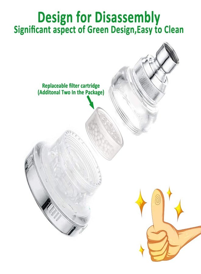 IHAO 2 in 1 Vitamin C Filtered Fixed Shower Head High Pressure Purifying Hard Water Softener Chlorine Flouride Filter Multi Modes Changeable Showerhead Fresh Dry Skin & Hair Loss - Image 4