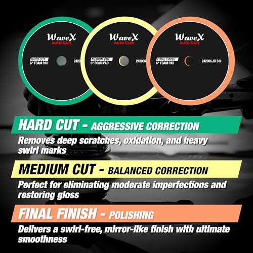 Wavex 6-Inch Hard Cut Foam Pad for Car | Low Profile 20mm Design for Extreme Performance | High-Density Foam for Aggressive Cutting | Compatible with DA & Rotary Polisher | Machine Washable & Reusable - Image 5