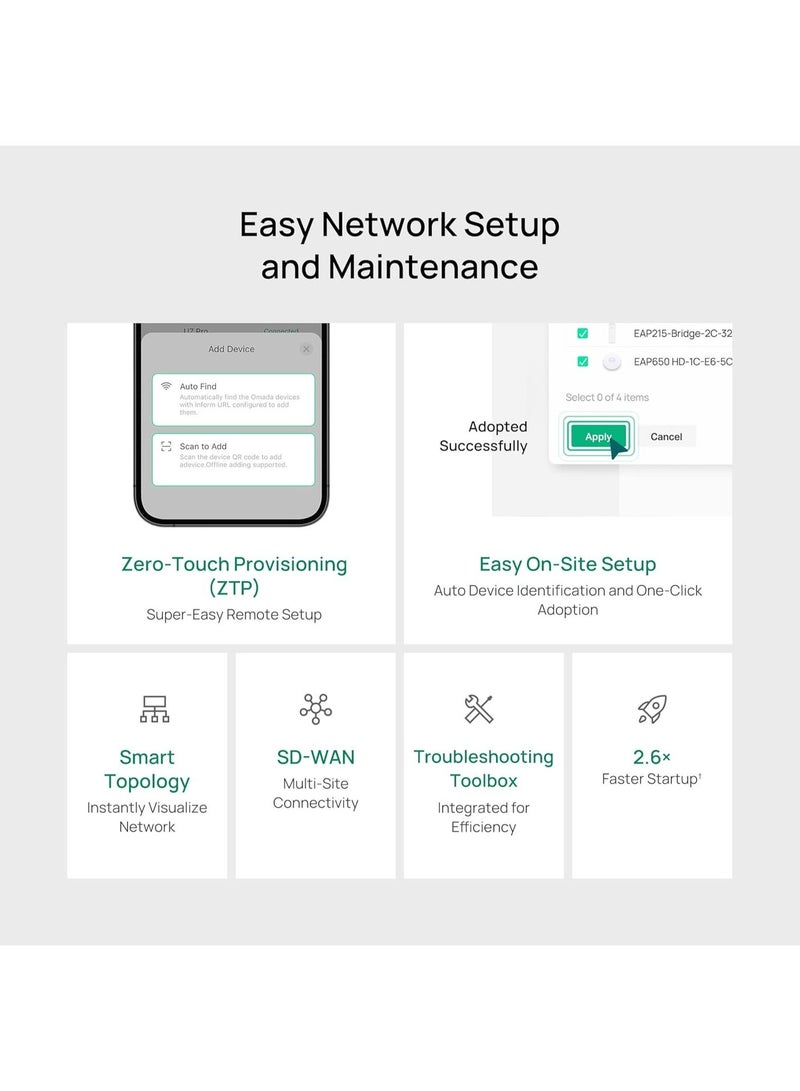Tp-link Tl Omada Hardware Controller – OC220 | Centralized Network Management Solution - Image 4