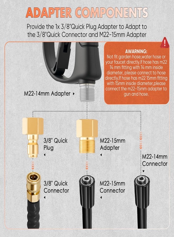 SakerPlus Foam Cannon Dual Connector Accessory - Image 3