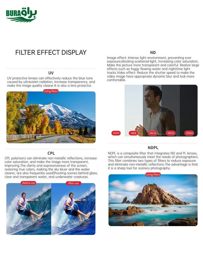 BURAQ - For DJI Osmo Action 4 JUNESTAR Threaded Camera Lens Filter, Filter:4 in 1 ND8-64PL - Image 1