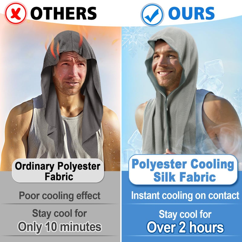 Acostop Cooling Hoodie Towels, Absorbent & Quick Drying Sweat Towel Wraps for Neck and Face, Long-Lasting Cooling and Sun Protection in Hot Weather Summer Outdoor Accessories, 4 Pcs - Image 2