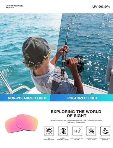 RIVBOS Womens Sunglasses Polarized TR90 Unbreakable Frame Sports Driving Fishing Cycling RB833-White&Pink - Image 2