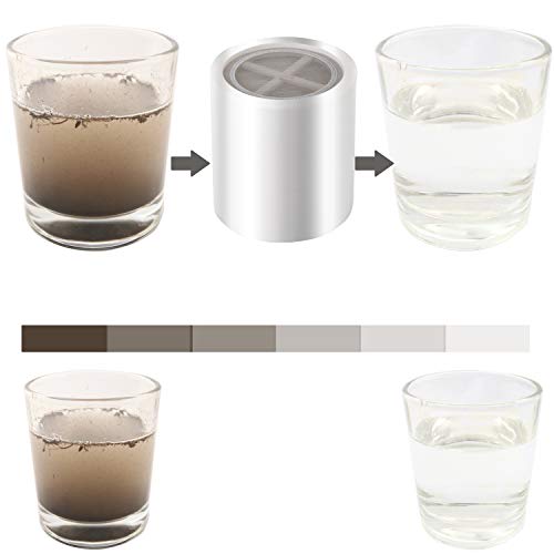 GOGOUP Shower Filter for Hard Water, Built in Replaceable 15 Stage Shower Head Filter Cartridge Universal Transform Itching Eczema & Acne into Glowing Hair Nails & Skin Fast- Chrome - Image 4