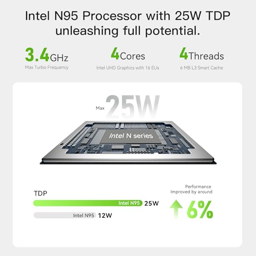 Beelink ME Pro N95 Mini PC NAS, Intel N95 12GB LPDDR5 128GB SSD Desktop PC, 2.5G+5G LAN/WiFi 6/BT5.4, Mini Computer Support 3*M.2 PCle3.0 SSD Slots + 2*HDD Bays for Office/Private Cloud/NAS Storage - Image 2