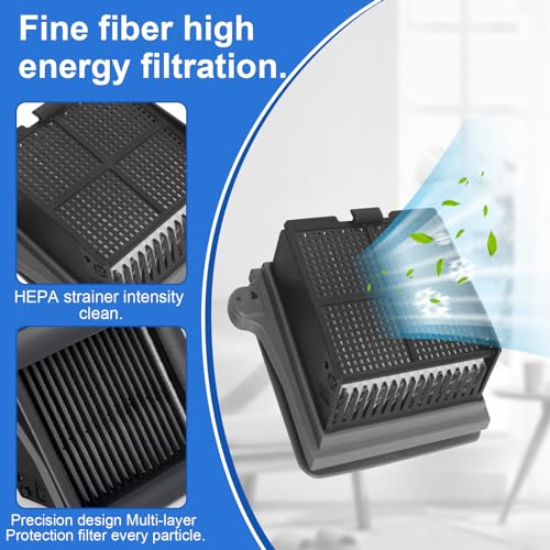 Fixbetter Accessory Set for Tineco iFLOOR 5 Breeze Complete Wet/Dry All-in-One Vacuum Cleaner Replacement Parts, 2 Brush Rollers + 2 Filters + 1 Cleaning Brush - Image 3
