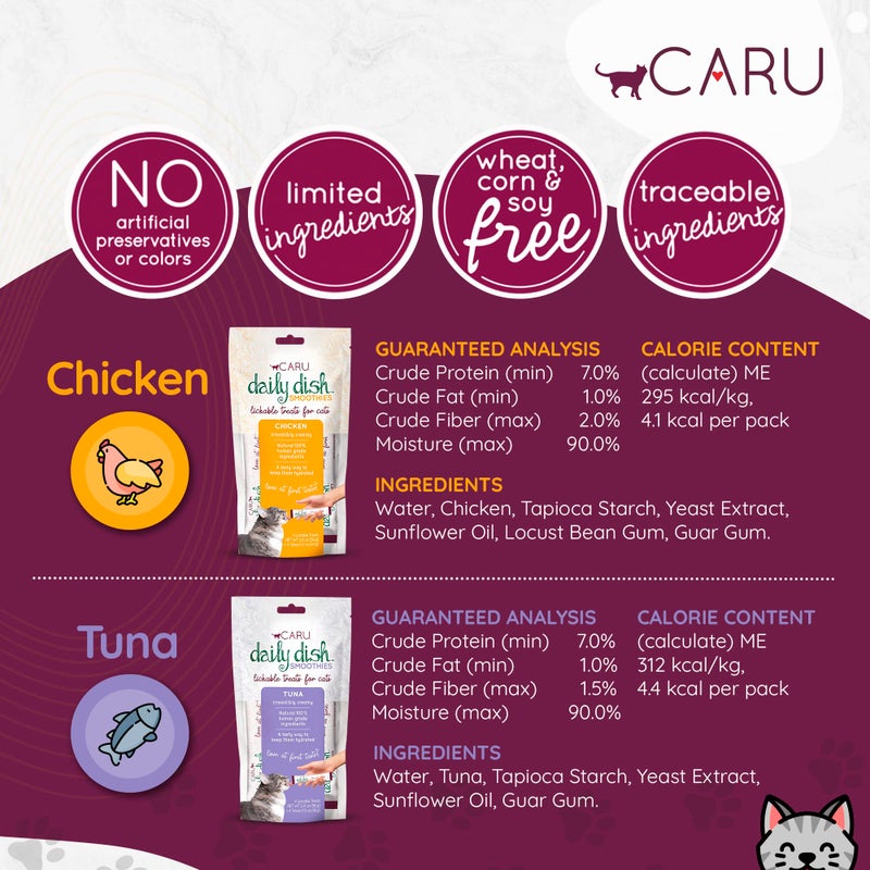 CARU - Daily Dish Tuna Flavored Cat Smoothies - 0.5oz Tubes - 4 Pack - Image 3