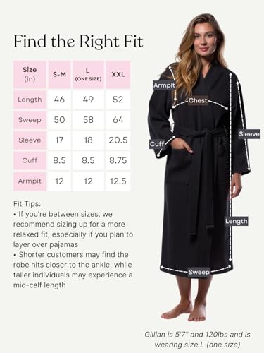 Turquaz Robes For Women Lightweight Unisex Waffle Kimono Bathrobe Mothers day Gifts - Image 5