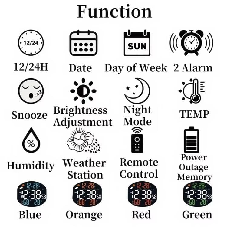 Astrometric 15-Inch Digital Wall Clock with Large LED Display – Remote Control, Auto-Dimming, Night Light, Date, Day, Temperature, DST Function – Ideal for Living Room, Bedroom (Hexagonal Orange) - Image 5