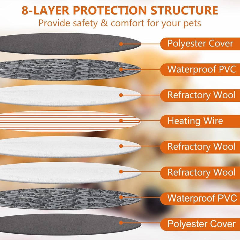 Riakrum وسادة تدفئة للقطط 16 بوصة 2 قطعة وسادة تدفئة دائرية مقاومة للماء وسادة تدفئة كهربائية للحيوانات الأليفة وسادة تدفئة قابلة للتعديل مع غطاء قابل للغسل سلك فولاذي مضاد للعض للقطط والجراء - Image 5