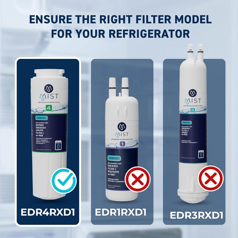 Mist EDR4RXD1 Refrigerator Water Filter Replacement for EveryDrop® Filter 4 – Maytag® UKF8001AXX-200, UKF8001AXX-750, Whirlpool® UKF8001, WHR4RXD1, 4396395 – NSF 42 & 372 Certified - Image 5