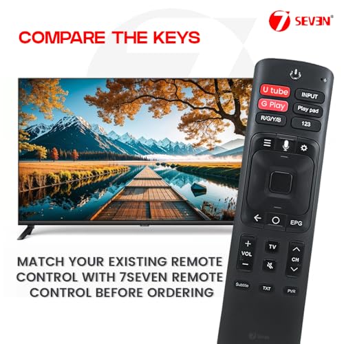 7-Seven 7SEVEN® Compatible of Vu Tv Remote Original Model ERF3F69V Suitable for Smart Android 4k LED FHD UHD QLED Vu Television Remote Control Replicate if Existing Remotes Match Exacly- Pairing Must - Image 5