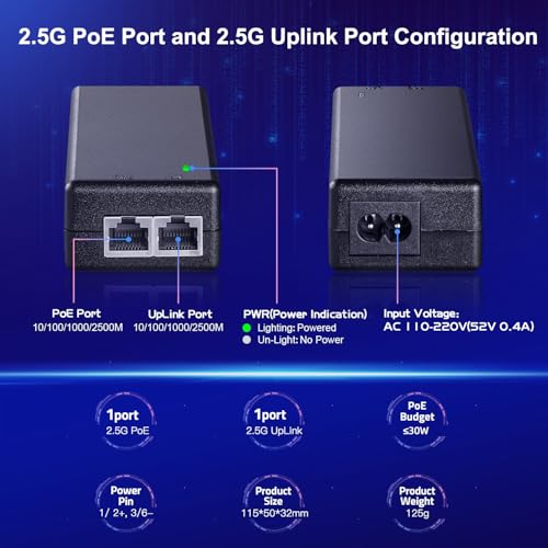 MokerLink 2.5 Gigabit PoE Injector, 802.3af/at 30W, 2.5G/1G/100M Ethernet, Plug & Play, Non-PoE to PoE Adapter, Distance Up to 100 Meters (328 ft.) - Image 4