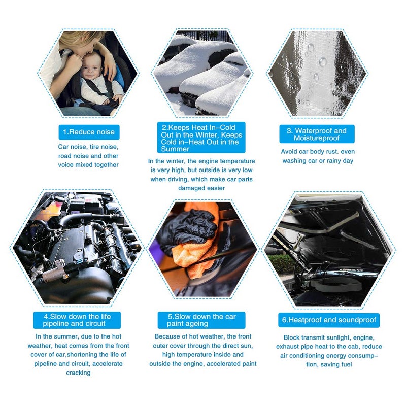 uxcell 60cmx100cm 394mil/10mm 6.46sqft Car Heat Block Sound Deadener Deadening Underlay Insulation Mat Glassfiber Foam for Car - Image 4