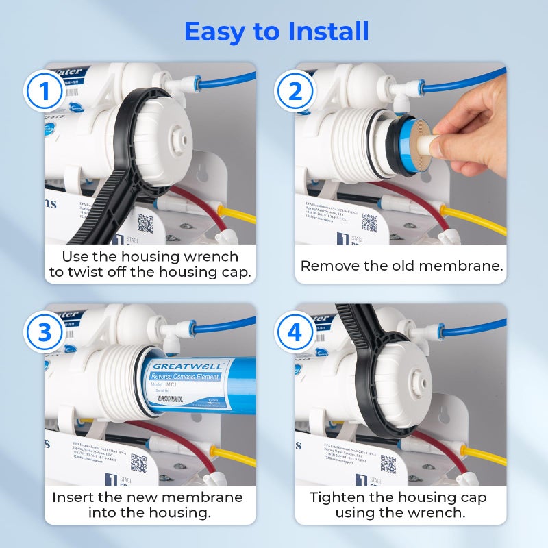 iSpring Greatwell Reverse Osmosis Membrane 100 GPD 11.75â€ X 1.75â€, Replacement Fits Standard Under Sink RO Drinking Water Filtration System, MC1 - Image 5