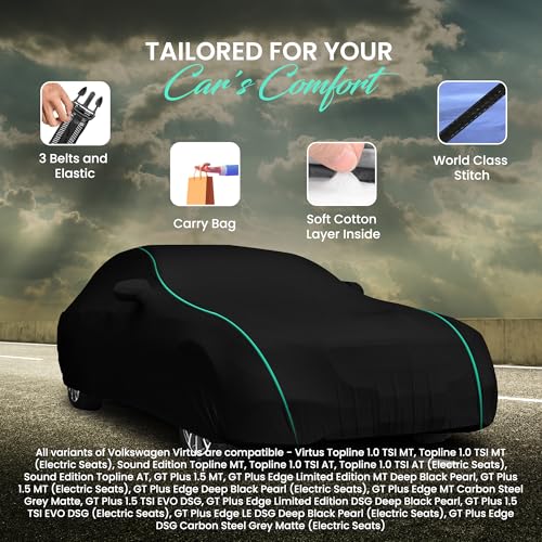 Autofy Car Cover Waterproof Glory-Piping for Volkswagen Virtus [Year 2022 Onwards] - Virtus Car Cover Dust & UV Protection Virtus Car Body Cover with Mirror Pocket Soft Cotton Lining - Image 2