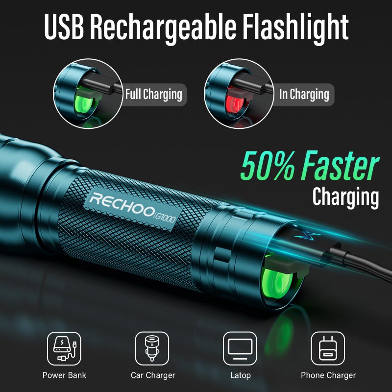 RECHOO Rechargeable Flashlight 1 Pack, Bright Military Grade Torch Light High Lumens with Adjustable Focus & 3 Lighting Modes, Lightweight Waterproof Led Flashlight for Camping Home, Teal Blue - Image 2