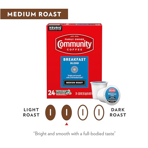 Community Coffee Breakfast Blend, Medium Roast, Single-Serve Keurig K-Cup Pods, 72 Count (Pack of 1) - Image 5