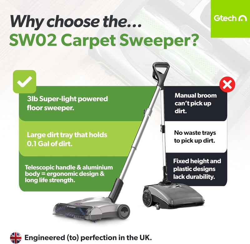 Gtech SW02 Cordless Lithium Carpet and Hardwood Floor Sweeper - Cordless Adjustable Vacuum - Up to 60 Minutes of Runtime - Rechargeable 7.2v Li-ion Battery - Lightweight (3.5 lbs.) - Image 2