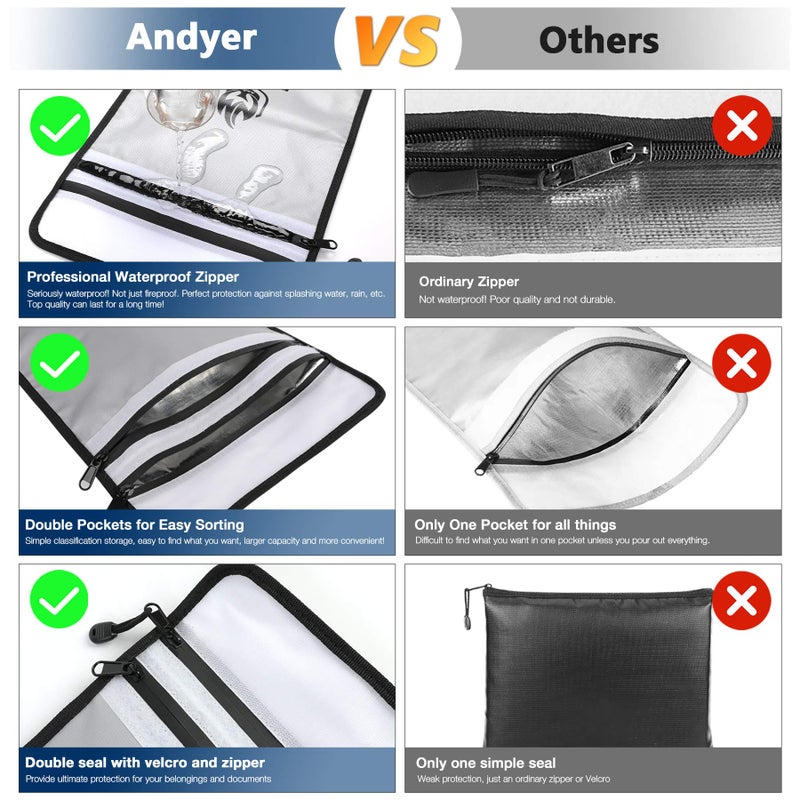 andyer Upgraded Two Pockets Fireproof Document Bag (2000℉), andyer 15”x 11”Waterproof Fireproof Money Bag for Cash with Zipper, Important Document Storage Organizer for Valuables, Legal Documents Safe  - Image 3