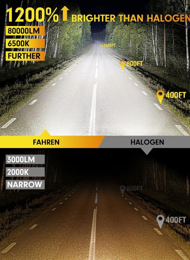 FAHREN Latest & Brightest 9007 led Bulbs, (1200%) 12X Brighter 70000LM Ultra Brightness HB5 bulbs, 6500K Cool White, IP68 Waterproof, Plug-N-Play, Pack of 2, HID bulbs,1:1 Size Replacement - Image 2