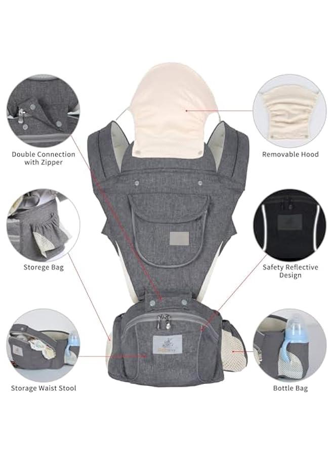 HOOKOR 6-in-1 Baby Hip Seat Carrier Baby Waist Stool for Child Ergonomic Infant Carrier with Hip Seat Kangaroo Bag Front and Back Baby Holder Carrier 3-36 Months - Image 2