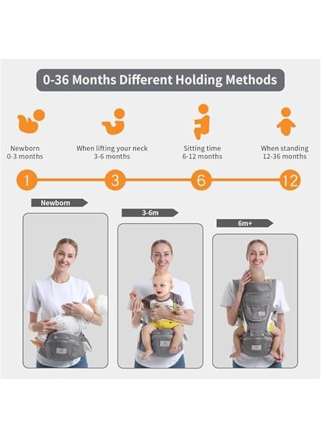 HOOKOR 6-in-1 Baby Hip Seat Carrier Baby Waist Stool for Child Ergonomic Infant Carrier with Hip Seat Kangaroo Bag Front and Back Baby Holder Carrier 3-36 Months - Image 4