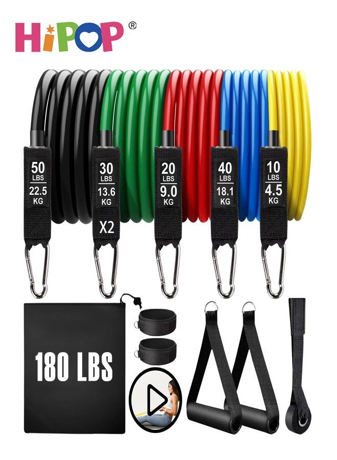 HIPOP Exercise Band with 5 Different Levels Up to 180 lbs, Ideal for TRX or Home Gym, Multi-Coloured - Image 1