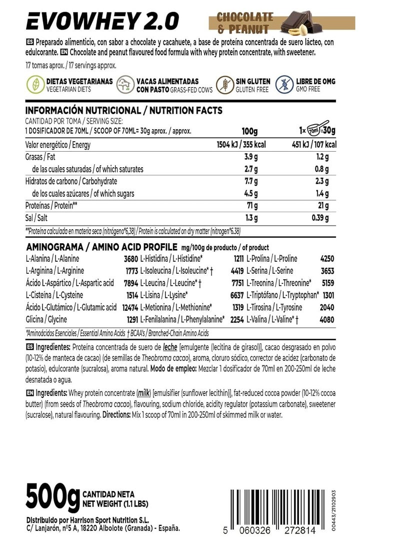 HSN Evowhey Protein 2.0 Chocolate & Hazelnuts - Image 4