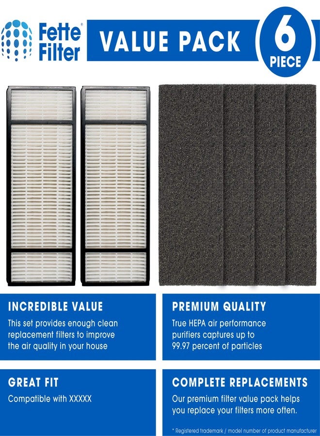 Fette Filter - Air Purifier Filter and Pre-Filter Compatible with Honeywell True HEPA Filter H HRF-H1, HRF-H2 & Filter B HRF-B1, HRF-B2 -(2 HEPA and 4 Pre-Filters) - Image 3