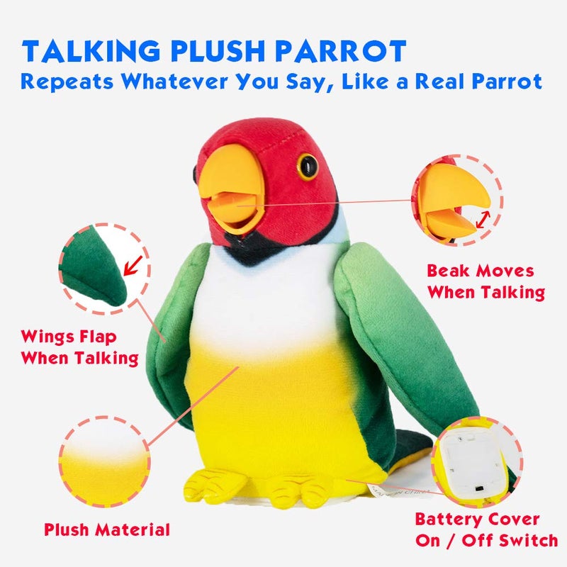 WEofferwhatYOUwant Talking Plush Parrot - Interactive Voice Activated. Your Stuffed Parrot Repeats Exactly What You Say. Fun Entertainment for All - Image 2