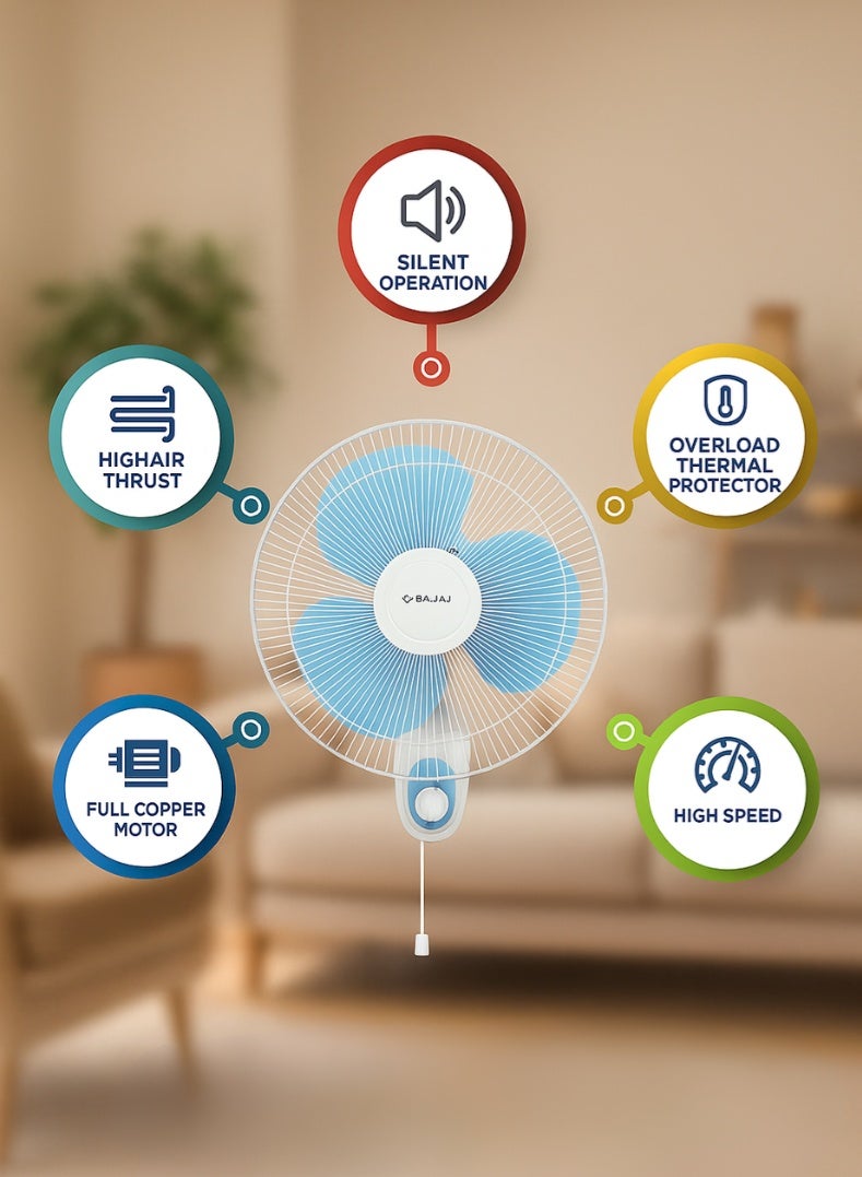Bajaj Esteem 400mm Wall Fan | High-Speed 16 Inch Wall-Mounted Fan with Powerful Air Delivery, 3 Speed Settings, Oscillation & Sturdy Design – 10 W 250542 white - Image 2