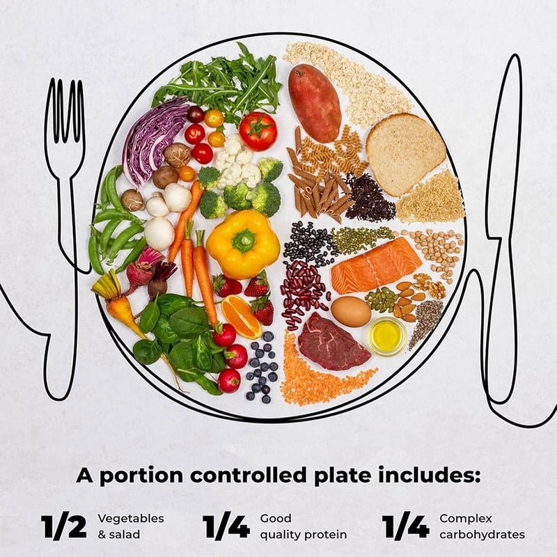 Viynran 9" Portion Control Plate - Healthy Nutrition Plate for Adults and Teens, Melamine, Ideal for Weight Loss and Diabetes Management (1 Pack) - Image 3