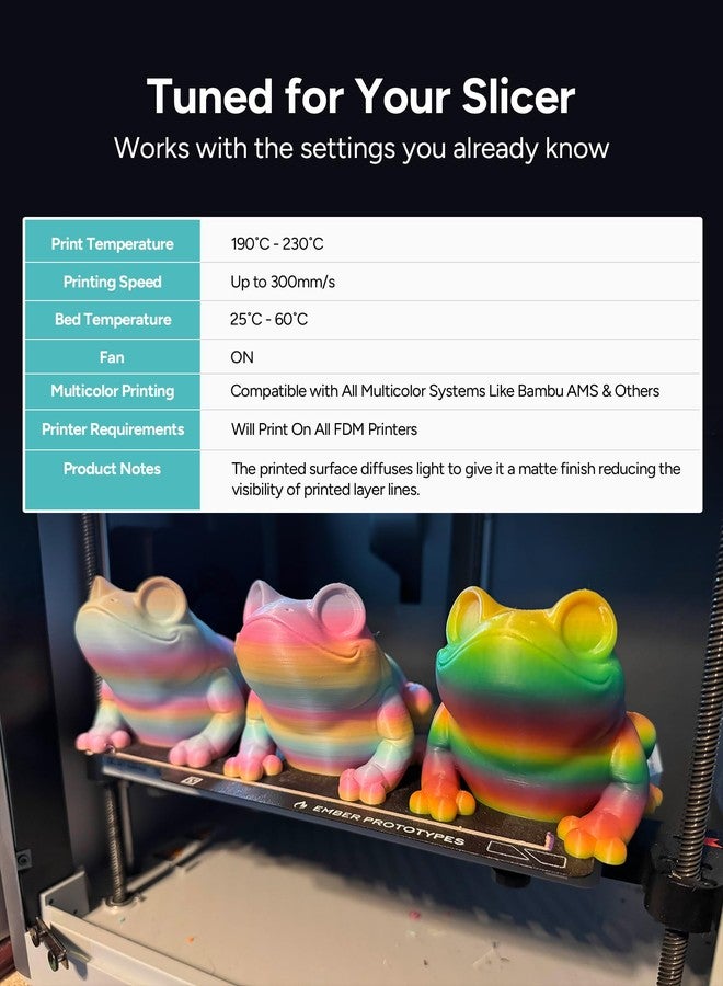 Polymaker Panchroma Matte PLA Filament 1.75mm, 1kg, Pastel Peach - Image 5