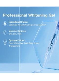 GlorySmile Teeth Whitening Kit with LED Light 10 Min Non Sensitive Fast Teeth Whitener with 3 Carbamide Peroxide Teeth Whitening Gel Helps to Remove Stains from Coffee Food  - Image 5