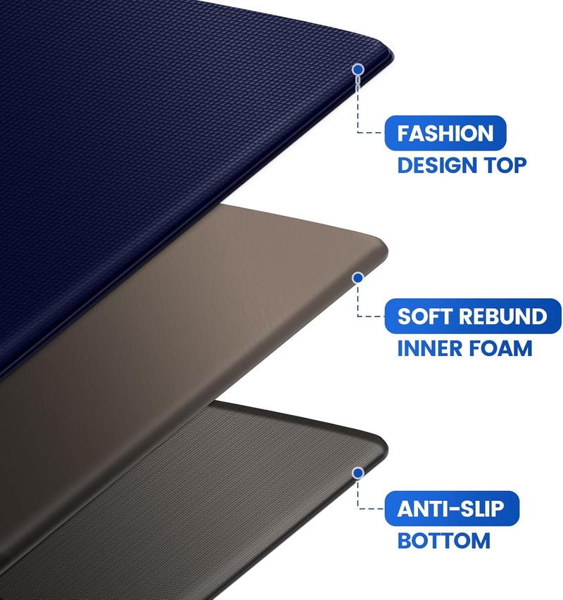 KitchenClouds Kitchen Mats for Floor,3PCS Kitchen Rugs,Non Slip Anti Fatigue Mats for Kitchen Floor,Waterproof Sink Mat,Cushioned Standing and Comfort Mats for Office,Blue - Image 3