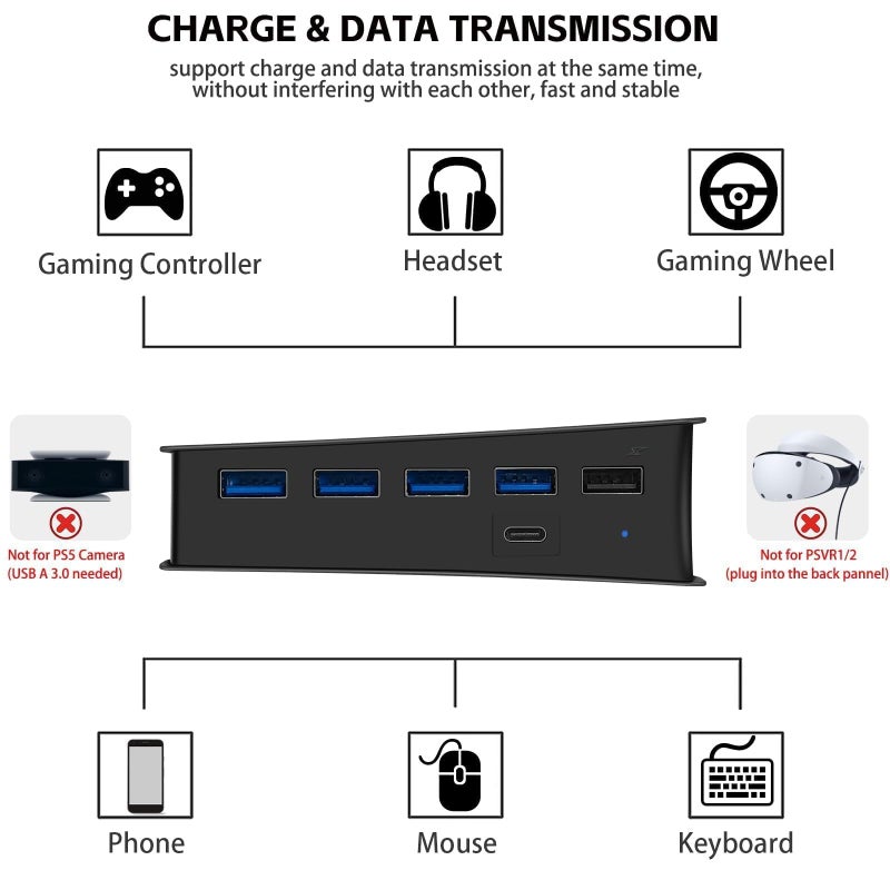 Megadream 6 Ports USB Hub for PS5 Pro/Slim Console, High-Speed Expander Hub Charger Port with 4 USB-A 2.0 + 1 USB Charging Port + 1 Type C Port, Compatible with PlayStation 5 Pro/Slim Front Jacks - Image 4