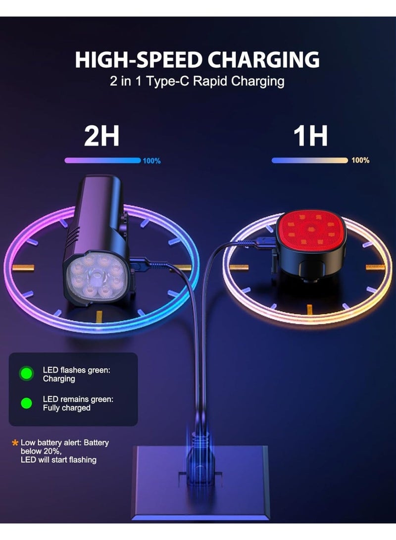 FDTY Bike Lights Front and Back, Super Bright Bicycle Lights USB Rechargeable, 8+7 Lighting Modes, Fast Charging, IP65 Waterproof Bike Light Set for Night Riding/Camping/Mountain - Image 3