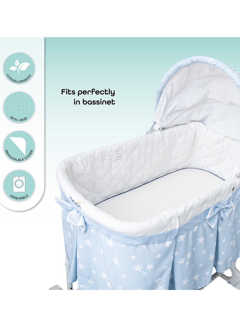 Moon Classic Foam Moses Basket Crib And Pram Mattress - Image 2
