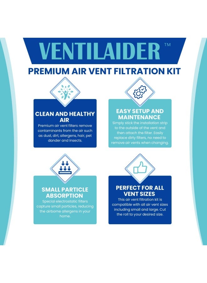 Complete Air Vent Register Filter Set Cut To Fit Any Size 16 X 60 And 50 Velcro Tape Electrostatic Fabric. Purifies Air Helps Reduce Allergies From Dusty Ducts Ac Furnace System 2 - Image 4