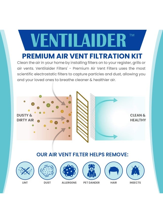 Complete Air Vent Register Filter Set Cut To Fit Any Size 16 X 60 And 50 Velcro Tape Electrostatic Fabric. Purifies Air Helps Reduce Allergies From Dusty Ducts Ac Furnace System 2 - Image 5