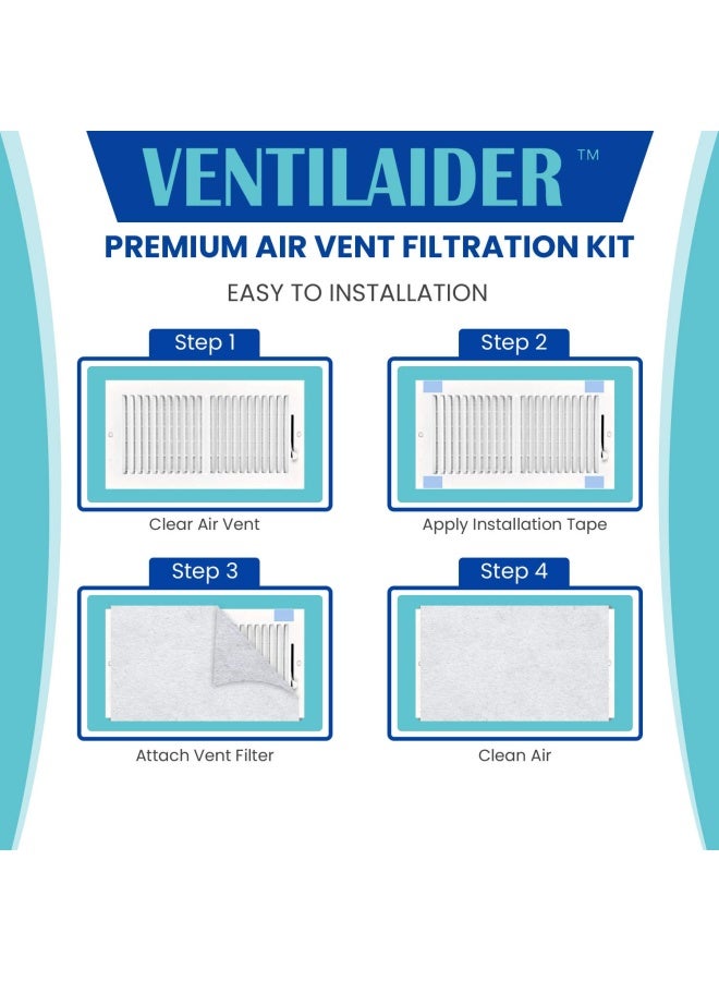 Complete Air Vent Register Filter Set Cut To Fit Any Size 16 X 60 And 50 Velcro Tape Electrostatic Fabric. Purifies Air Helps Reduce Allergies From Dusty Ducts Ac Furnace System 2 - Image 3
