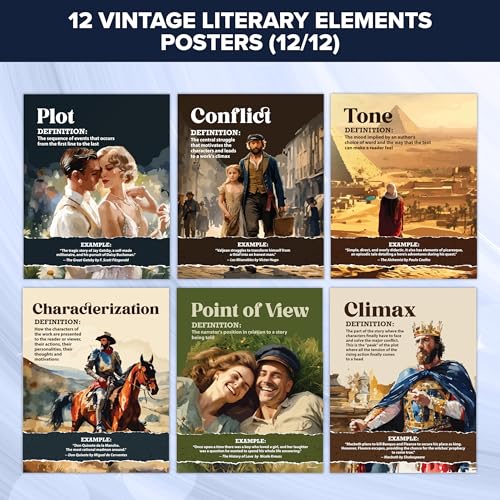 Decorably 12 Vintage Literary Elements English Classroom Posters Middle School, 11x14in Gloss-Laminated Educational Classroom Posters High School English - Hallways, Bulletin Boards, Home Study Room - Image 3