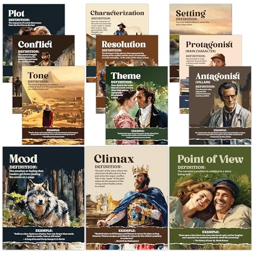 Decorably 12 Vintage Literary Elements English Classroom Posters Middle School, 11x14in Gloss-Laminated Educational Classroom Posters High School English - Hallways, Bulletin Boards, Home Study Room - Image 1
