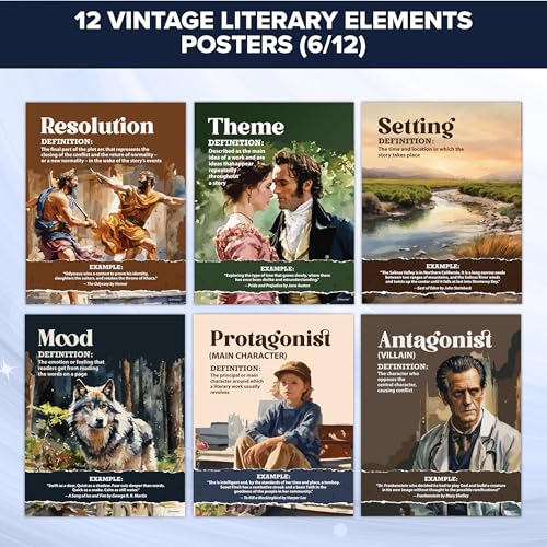 Decorably 12 Vintage Literary Elements English Classroom Posters Middle School, 11x14in Gloss-Laminated Educational Classroom Posters High School English - Hallways, Bulletin Boards, Home Study Room - Image 2