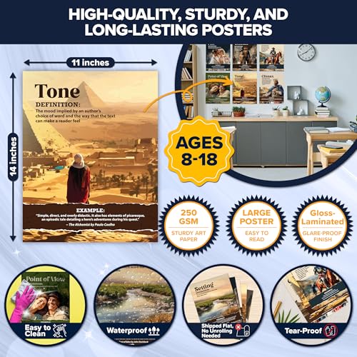 Decorably 12 Vintage Literary Elements English Classroom Posters Middle School, 11x14in Gloss-Laminated Educational Classroom Posters High School English - Hallways, Bulletin Boards, Home Study Room - Image 4